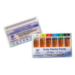 Gutta Perka Açısız