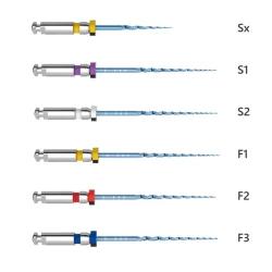 Uni Gold Kanal Eğesi