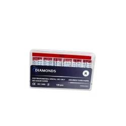 Çizgili R Series Absorbent Paper Points